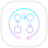 Workflow & Automation